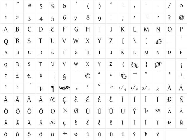 DyadisSCITC TT Book  glyph index