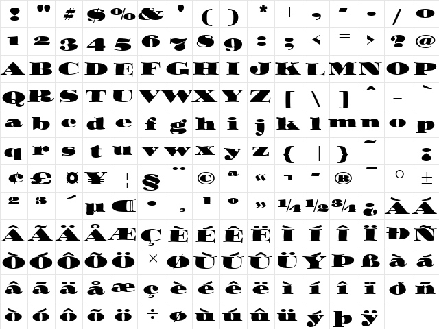 Ozwald OS ITC TT Regular  glyph index