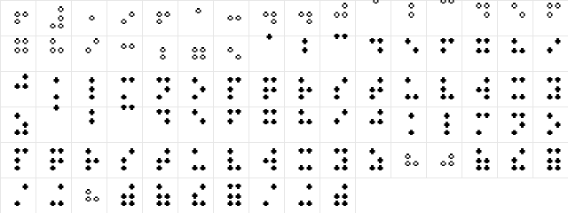Braille Pixel HC Regular  glyph index