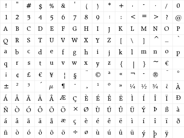 Raleigh Md BT Medium  glyph index