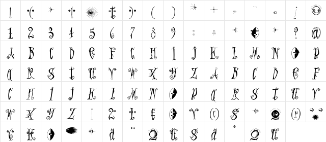 GrafFittyPunk Regular  glyph index