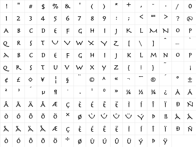 Perseus Bold  glyph index