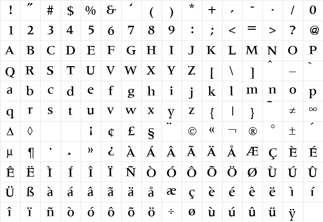 MetaphorMedium Regular  glyph index