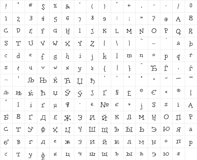 DoloresCyr Regular  glyph index