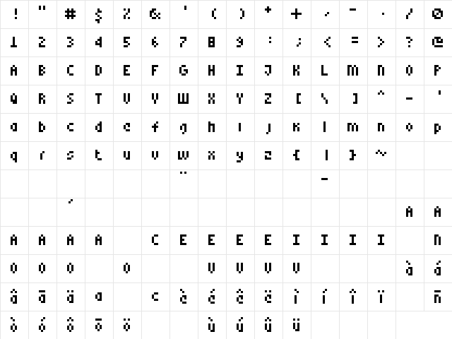 Dysfunction Circuit Regular  glyph index