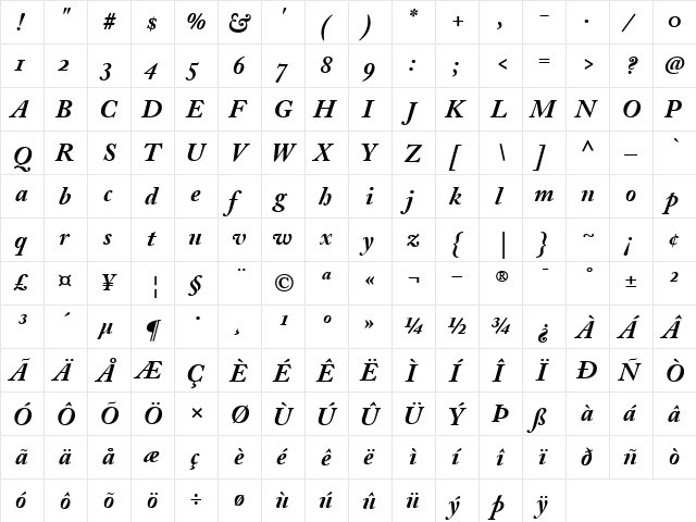 AdobeCaslonOldstyleFigures BoldItalic  glyph index