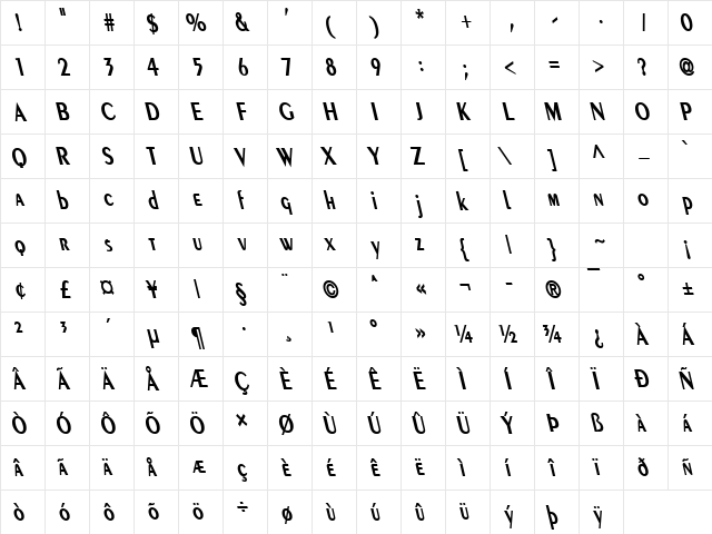 Pare Condensed Reverse BoldItalic  glyph index