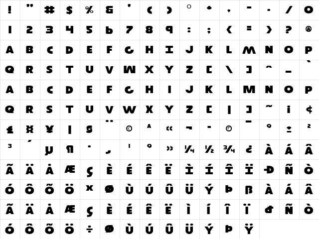 Governor Expanded Expanded  glyph index