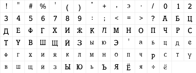 Okrana Regular  glyph index