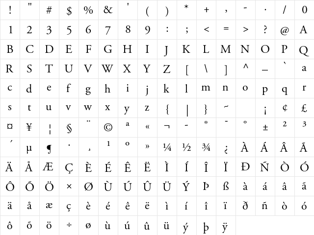 Adobe Garamond Pro Regular  glyph index