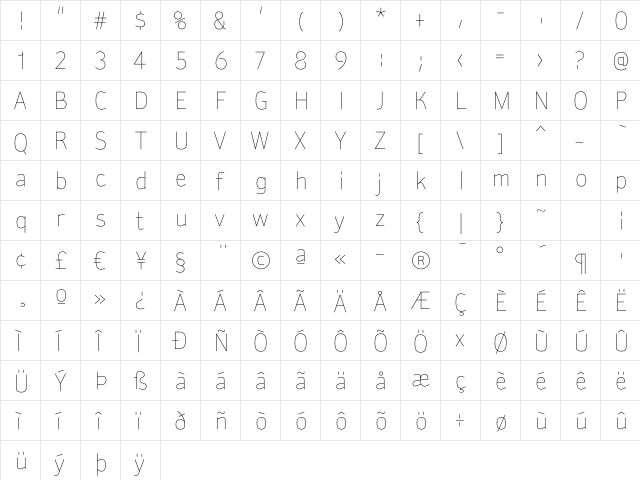 SylviaLight Regular  glyph index