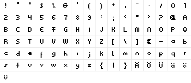 Anasthesia Regular  glyph index