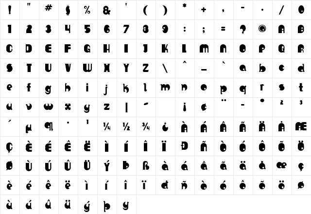 Rolipoli Regular  glyph index