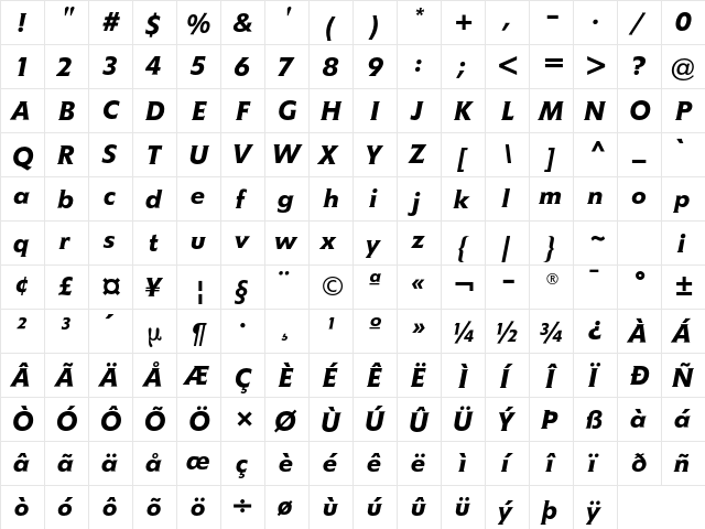 Memo Std Medium Italic  glyph index