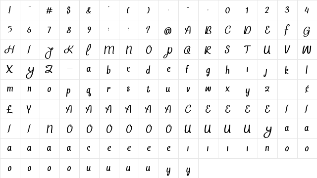Goyoh Regular  glyph index