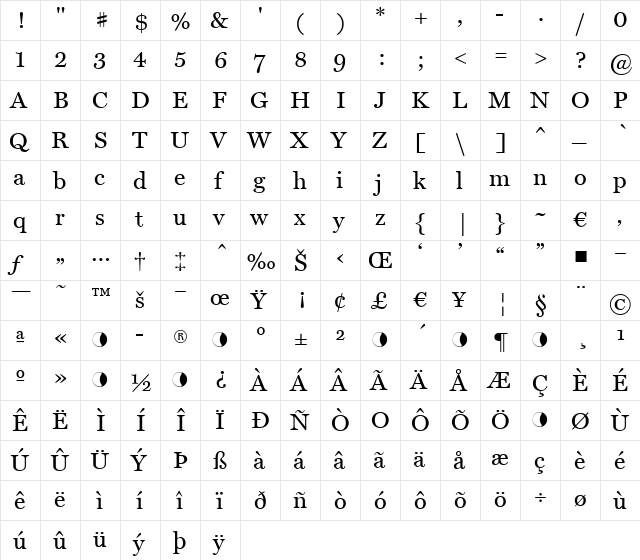 Home Regular  glyph index