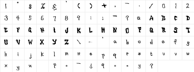 Drippy Regular  glyph index