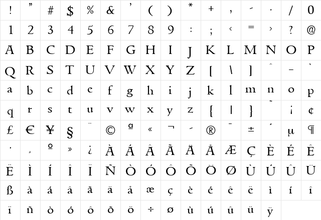 PatrickBecker Regular  glyph index