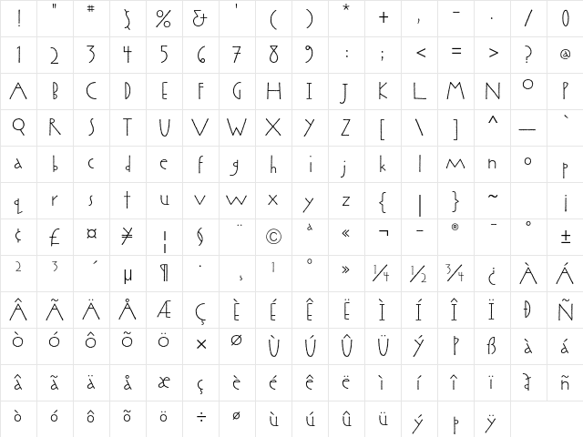 Kumquat ITC Std Regular  glyph index