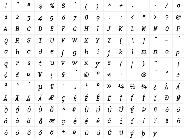 BaseTwelveSerifI Roman  glyph index