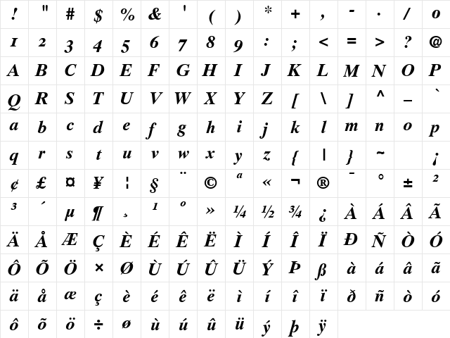Greco Ten OldStyle SSi Bold  glyph index
