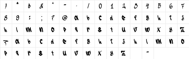 Serograff Regular  glyph index
