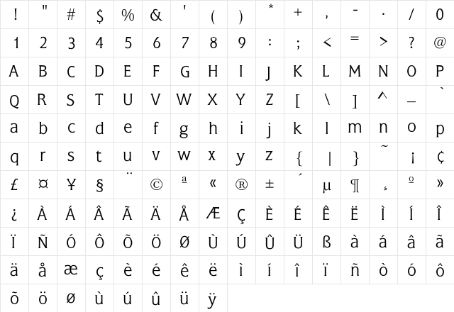 Esoterica Thin Light Regular  glyph index