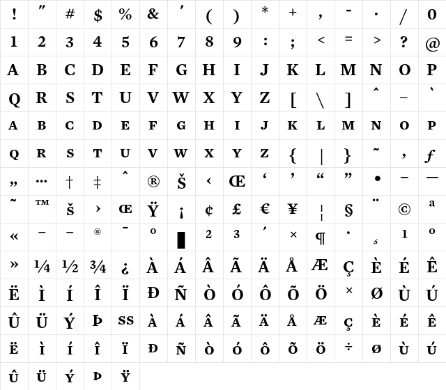 Mercury Text G1 Semibold SC  glyph index