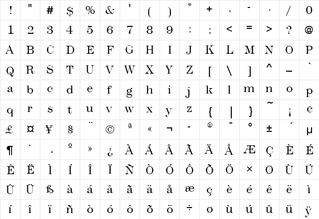 ModernTwoSixtnITC Light  glyph index