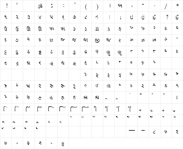 AkrutiGujKavita Normal  glyph index