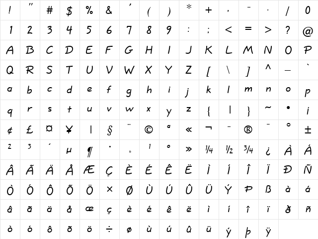 Neat Freak Normal  glyph index