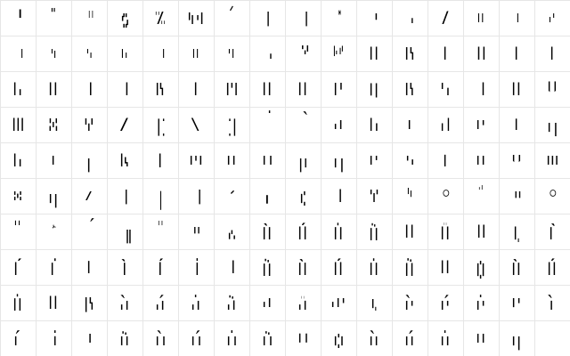 Minimum BMediumVertical  glyph index