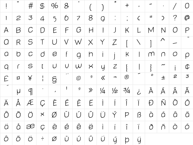 Baby Medium  glyph index