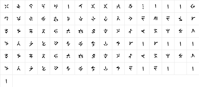XenoTribal BB Regular  glyph index