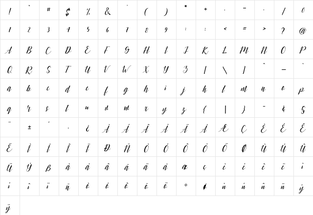 chillout script  glyph index