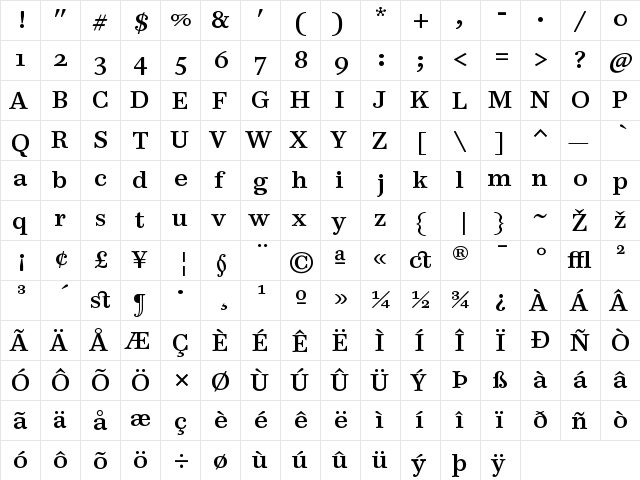 PB6TTP-Roman Regular  glyph index
