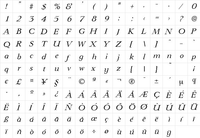 Lingwood-Serial RegularItalic  glyph index