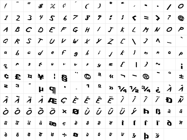 Pork Regular  glyph index