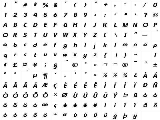 Lauren-Extended Italic  glyph index