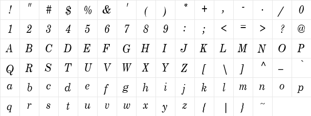 NewCenturySch 8 Regular  glyph index