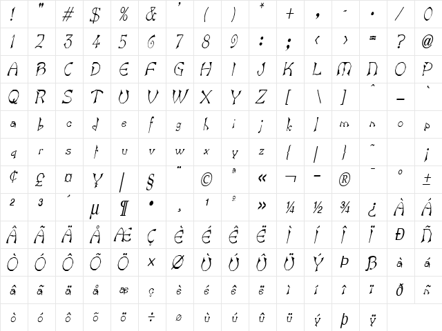 Bart Thin Italic  glyph index