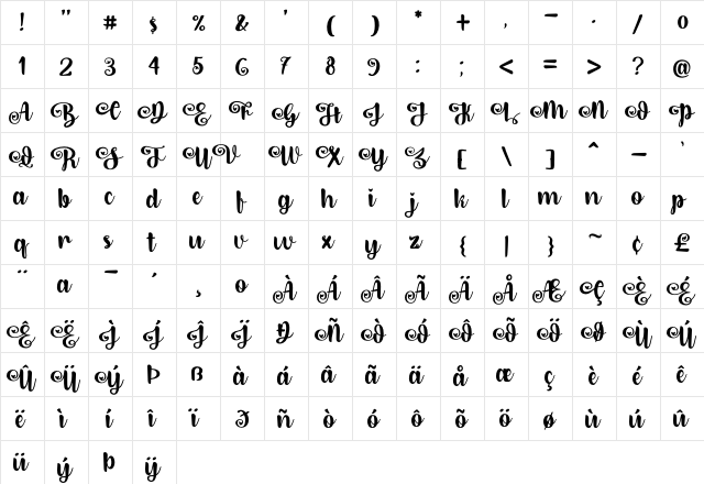 Dirly Belly Regular  glyph index