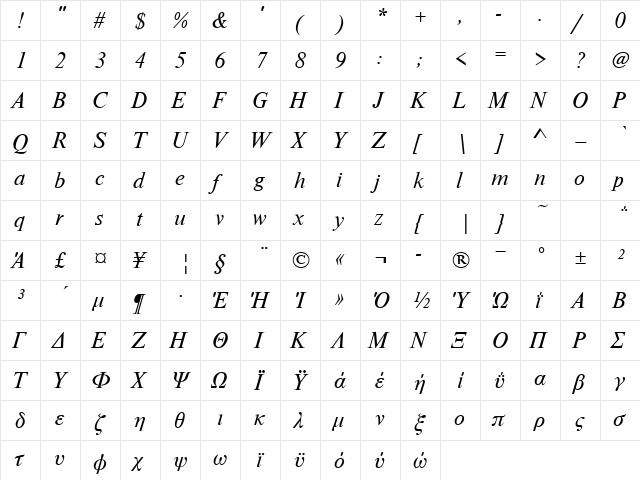 NimbusRomDGR Italic  glyph index