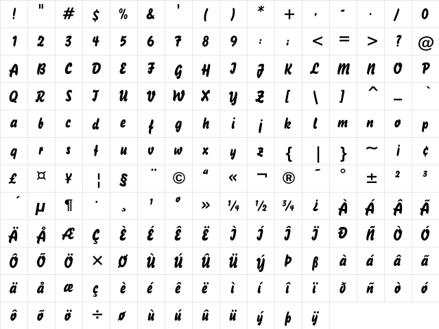 Brush 738 Regular  glyph index