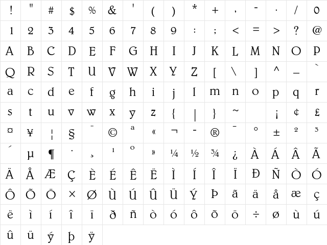 Belwe Std Light  glyph index