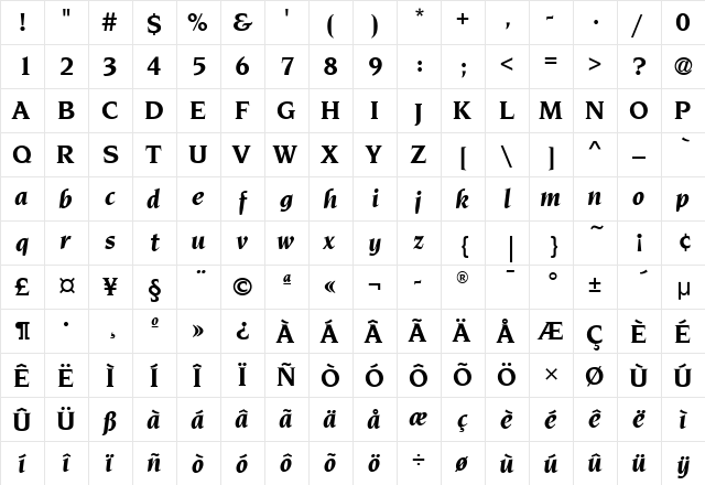 NovareseITC Bold Italic  glyph index