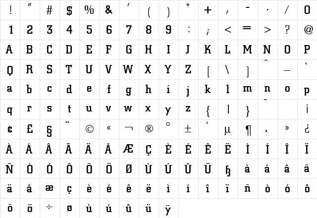 CitonDB Normal  glyph index
