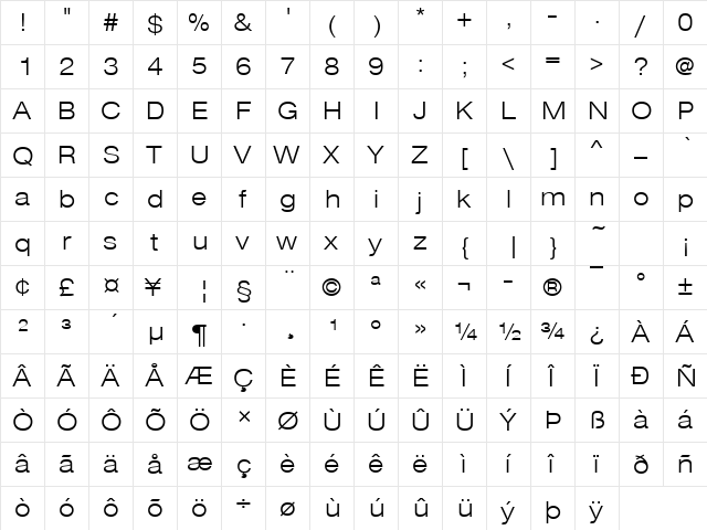 NimbusSanTLigExt Regular  glyph index