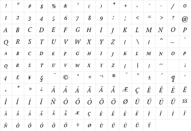 StonePrintSmallCaps Italic  glyph index