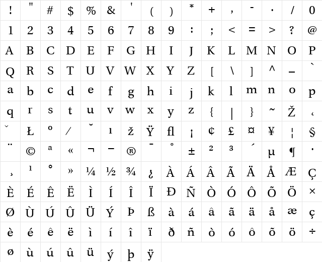 Utopia Regular  glyph index